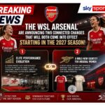 arsenal